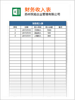 曹妃甸代理记账
